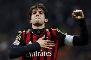 Images 10 — En iyi futbolcu option 3