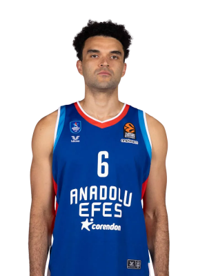 Anadolu 6 — EuroLeague Tierlist Players 2025 option 6