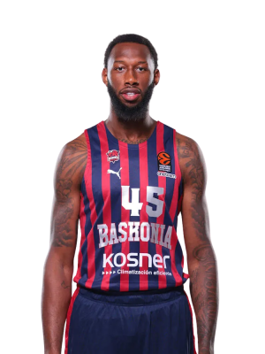 Baskonia 45 — EuroLeague Tierlist Players 2025 option 21