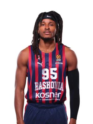 Baskonia 95 — EuroLeague Tierlist Players 2025 option 23