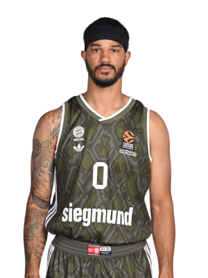 Bayern 0 — EuroLeague Tierlist Players 2025 option 24