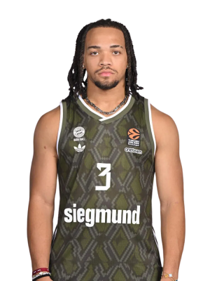 Bayern 3 — EuroLeague Tierlist Players 2025 option 26