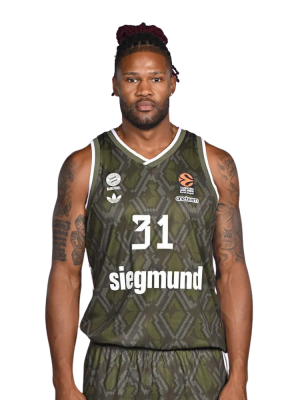 Bayern 31 — EuroLeague Tierlist Players 2025 option 27