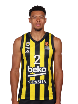 Fener 2 — EuroLeague Tierlist Players 2025 option 33