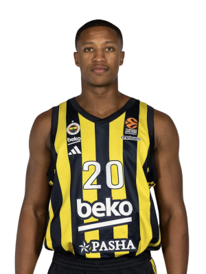 Fener 20 — EuroLeague Tierlist Players 2025 option 34