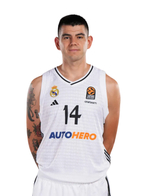 Madrid 14 — EuroLeague Tierlist Players 2025 option 43