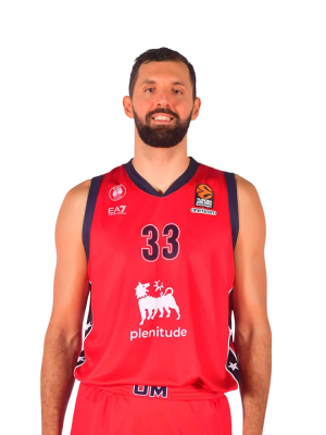 Milan 33 — EuroLeague Tierlist Players 2025 option 50