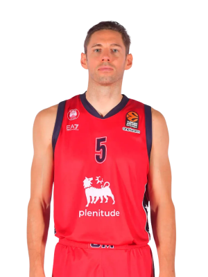 Milan 5 — EuroLeague Tierlist Players 2025 option 51