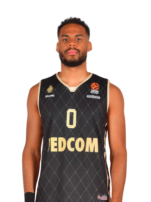 Monaco 0 — EuroLeague Tierlist Players 2025 option 52