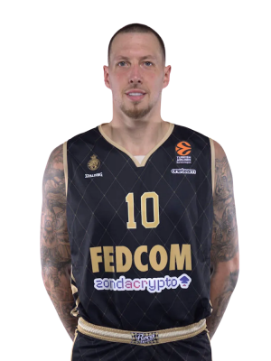 Monaco 10 — EuroLeague Tierlist Players 2025 option 53