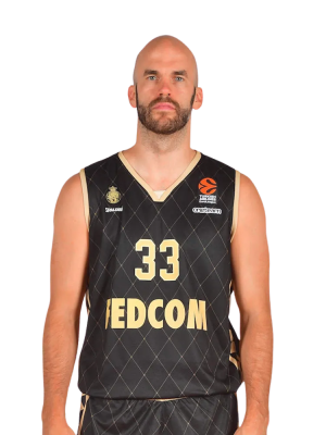 Monaco 33 — EuroLeague Tierlist Players 2025 option 57