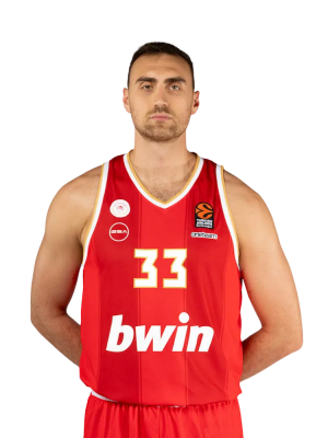 Oly 33 — EuroLeague Tierlist Players 2025 option 66