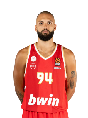 Oly 94 — EuroLeague Tierlist Players 2025 option 67