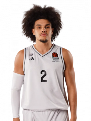 Paris 2 — EuroLeague Tierlist Players 2025 option 79