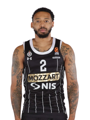 Partizan 2 — EuroLeague Tierlist Players 2025 option 84
