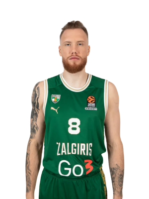 Zalgiris 8 — EuroLeague Tierlist Players 2025 option 95