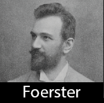 Foerster — 200+ composers of classical music option 70
