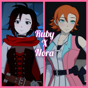 Incollage20240711121603325 — "RWBY" Relationships Tier List option 7