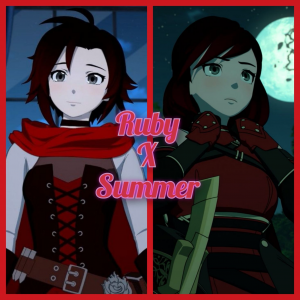 Incollage20240711122354372 — "RWBY" Relationships Tier List option 11