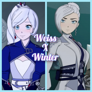 Incollage20240711152825569 — "RWBY" Relationships Tier List option 30
