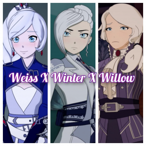 Incollage20240711153036698 — "RWBY" Relationships Tier List option 31