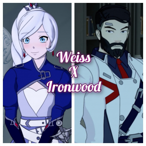 Incollage20240711182257775 — "RWBY" Relationships Tier List option 33