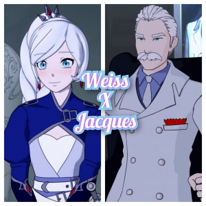 Incollage20240711182444498 — "RWBY" Relationships Tier List option 34