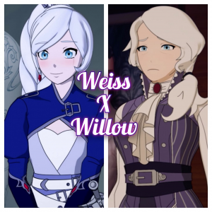 Incollage20240711182928411 — "RWBY" Relationships Tier List option 37