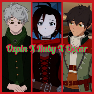 Incollage20240712202709695 — "RWBY" Relationships Tier List option 67
