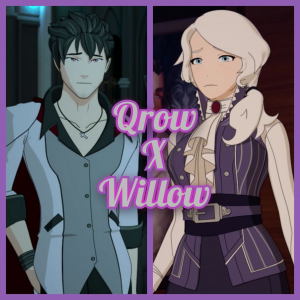 Incollage20240713232731035 — "RWBY" Relationships Tier List option 136