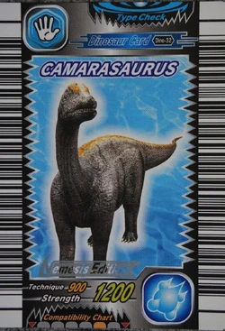 Zzzzz 1715362633camarasaurus — criaturas de la prehistoria option 368