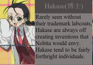 Anime Personality Types — option 3