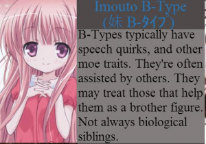 Anime Personality Types — option 4