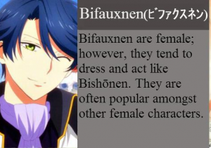 Anime Personality Types — option 8