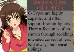 Anime Personality Types — option 11