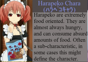 Anime Personality Types — option 17