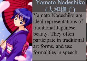 Anime Personality Types — option 21