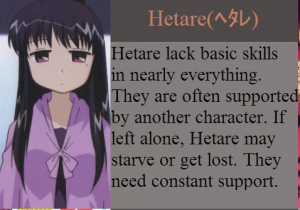 Anime Personality Types — option 24