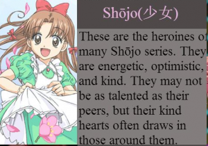 Anime Personality Types — option 27