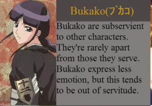 Anime Personality Types — option 29