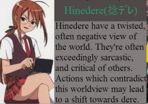 Anime Personality Types — option 38