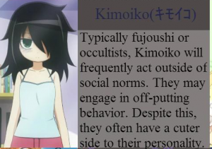 Anime Personality Types — option 39