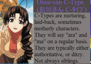 Anime Personality Types — option 40