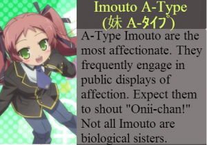 Anime Personality Types — option 50