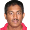 Madhoo — Darts Players 2024 option 70