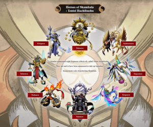 Zzzzz 17690552101000009725 — Digimon Story Adventure/DS/Dawn/Dusk Power Ranking option 44
