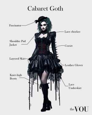 Carabet Goth Outfit Elements 02 — goth types option 2
