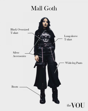 Mall Goth Outfit Elements 01 — goth types option 13