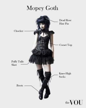 Mopey Goth Outfit 01 — goth types option 15