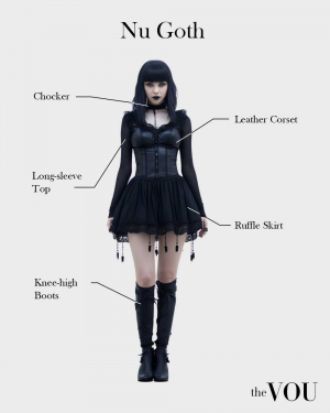 Nu Goth Outfit Elements 01 — goth types option 16